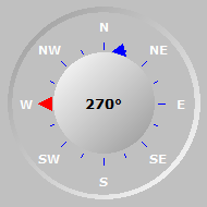 Wind Compass