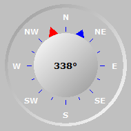Wind Compass