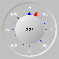 Wind Compass